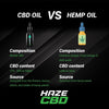 Mixed Berries Haze CBD Drops 30ml 6000mgHaze CBD 